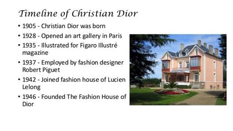 history of Dior timeline